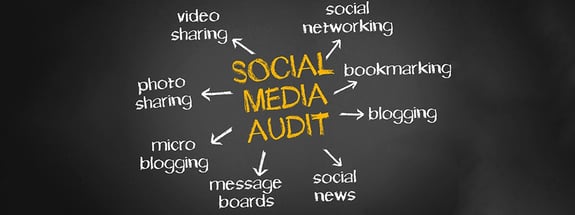 Mastering Social Media Audits